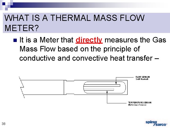 WHAT IS A THERMAL MASS FLOW METER? n 38 It is a Meter that WHAT IS A THERMAL MASS FLOW METER? n 38 It is a Meter that