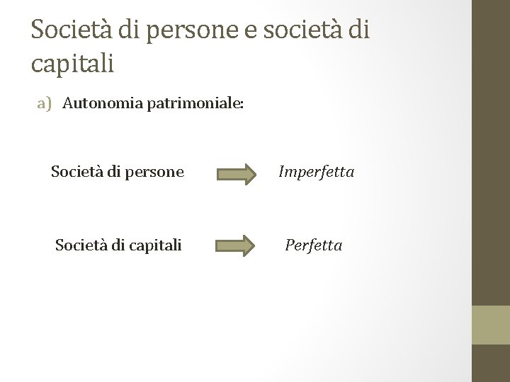 Società di persone e società di capitali a) Autonomia patrimoniale: Società di persone Imperfetta