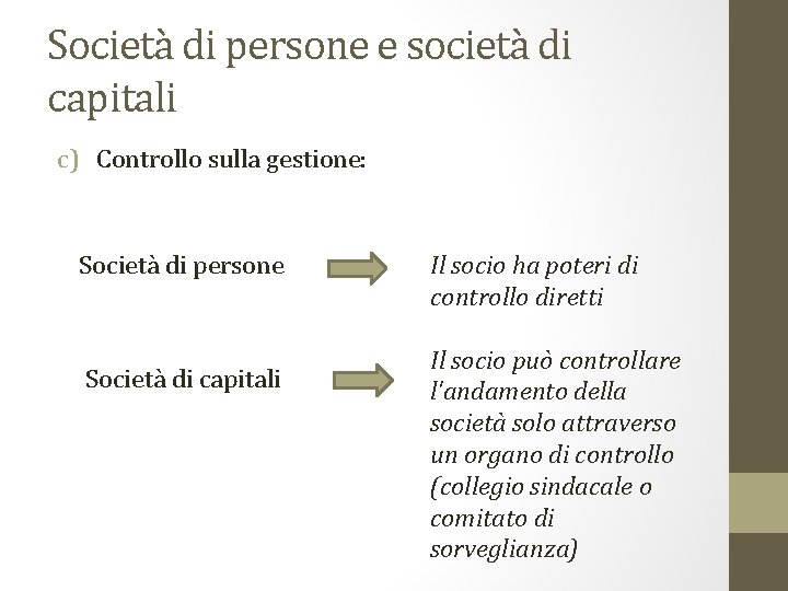 Società di persone e società di capitali c) Controllo sulla gestione: Società di persone