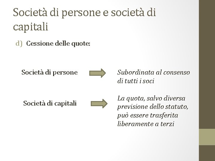 Società di persone e società di capitali d) Cessione delle quote: Società di persone