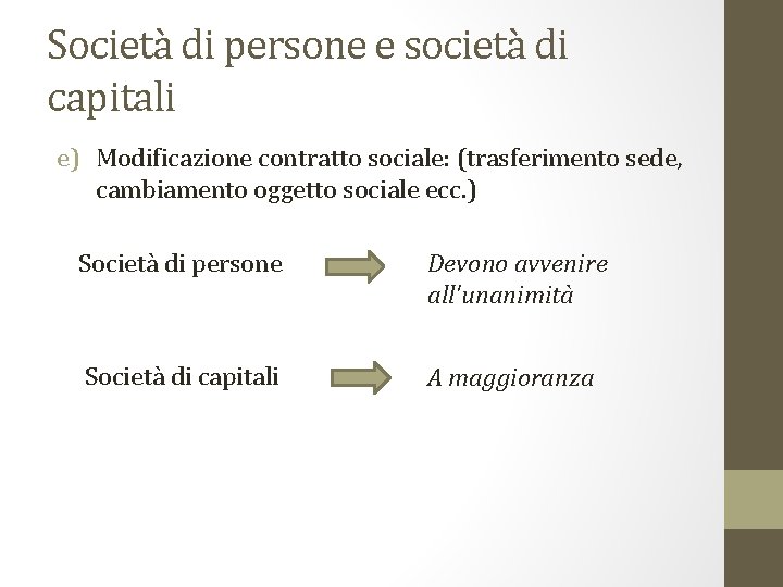 Società di persone e società di capitali e) Modificazione contratto sociale: (trasferimento sede, cambiamento