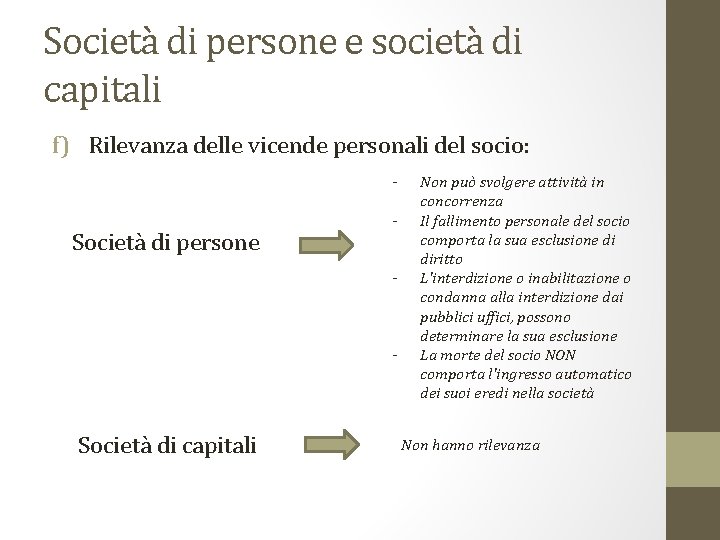 Società di persone e società di capitali f) Rilevanza delle vicende personali del socio: