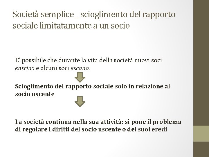 Società semplice _ scioglimento del rapporto sociale limitatamente a un socio E' possibile che