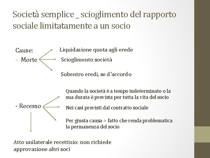 Società semplice _ scioglimento del rapporto sociale limitatamente a un socio Cause: - Morte