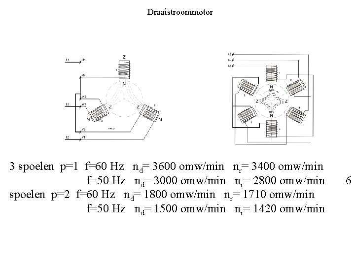 Draaistroommotor Pooltalverandering bij motoren met 2 snelheden. 3 spoelen p=1 f=60 Hz nd= 3600 Draaistroommotor Pooltalverandering bij motoren met 2 snelheden. 3 spoelen p=1 f=60 Hz nd= 3600