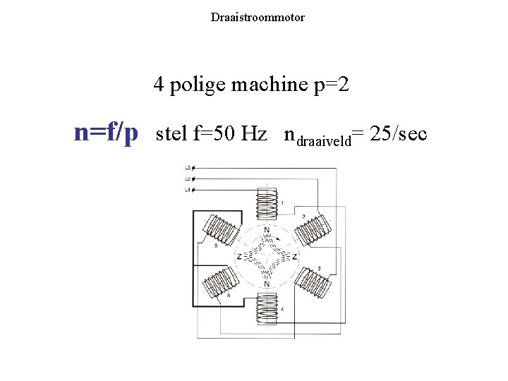 Draaistroommotor 4 polige machine p=2 n=f/p stel f=50 Hz ndraaiveld= 25/sec Draaistroommotor 4 polige machine p=2 n=f/p stel f=50 Hz ndraaiveld= 25/sec
