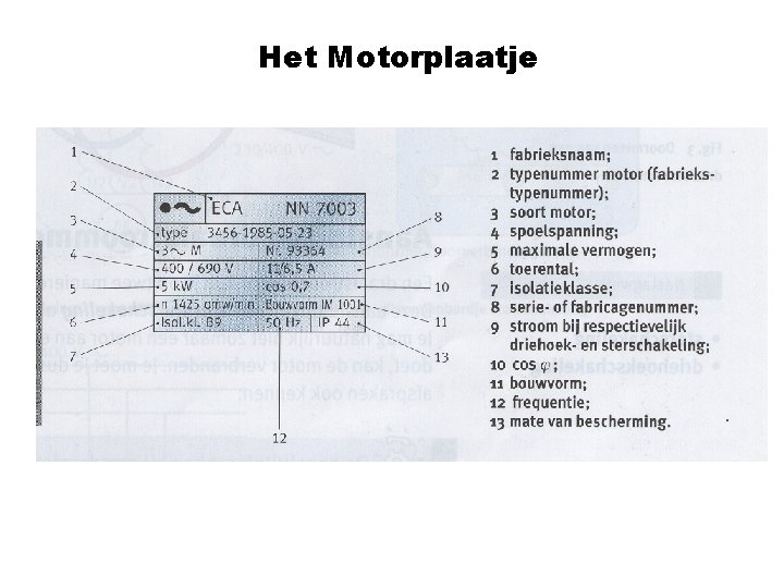 Het Motorplaatje Het Motorplaatje