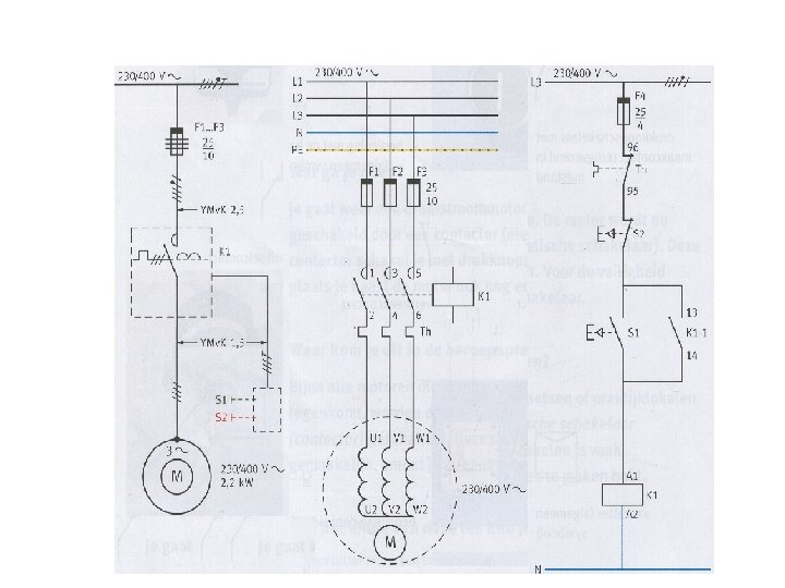 Schema Schema