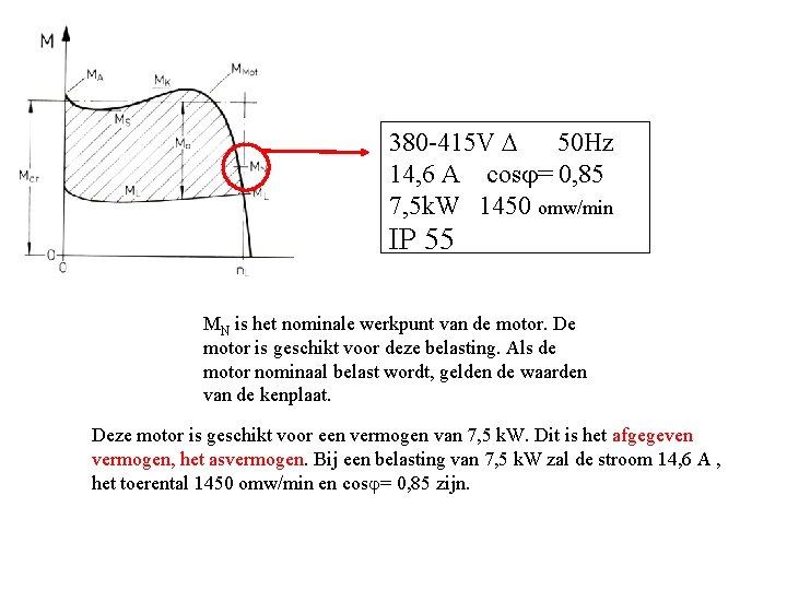 380 -415 V 50 Hz 14, 6 A cos = 0, 85 7, 5 380 -415 V 50 Hz 14, 6 A cos = 0, 85 7, 5