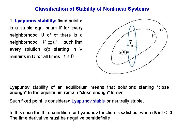 Classification of Stability of Nonlinear Systems 1. Lyapunov stability: fixed point x~ is a