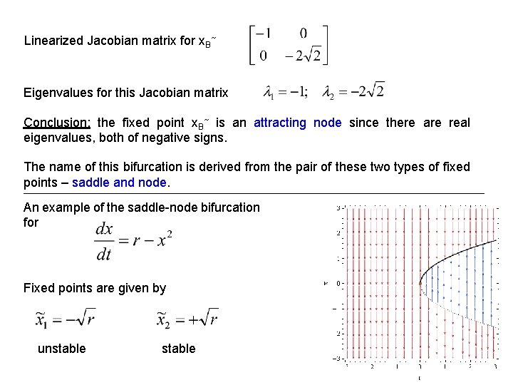 Linearized Jacobian matrix for x. B~ Eigenvalues for this Jacobian matrix Conclusion: the fixed