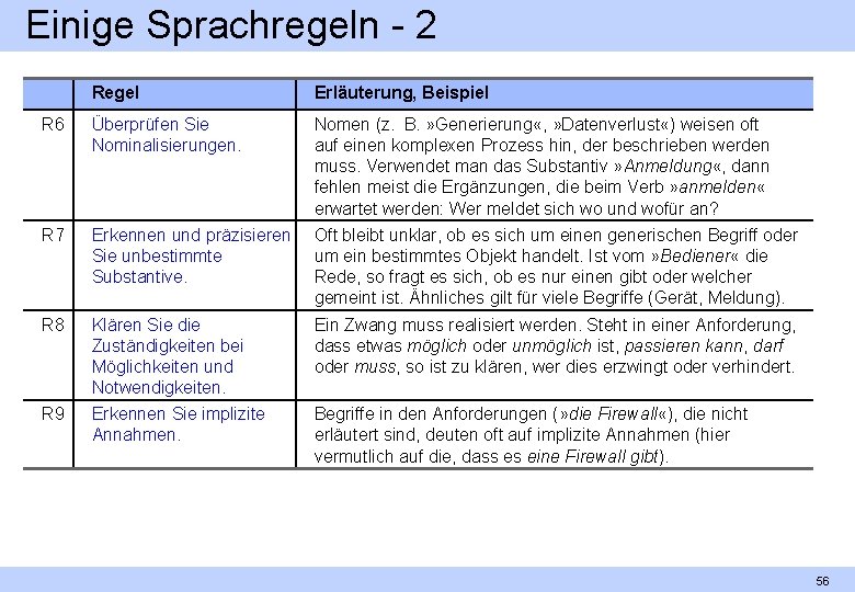 Einige Sprachregeln 2 Regel Erläuterung, Beispiel R 6 Überprüfen Sie Nominalisierungen. Nomen (z.   B.
