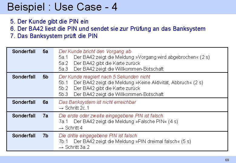 Beispiel : Use Case 4 5. Der Kunde gibt die PIN ein 6. Der