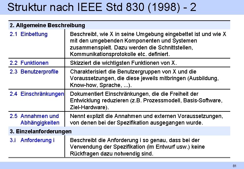Struktur nach IEEE Std 830 (1998) 2 2. Allgemeine Beschreibung 2. 1 Einbettung Beschreibt,