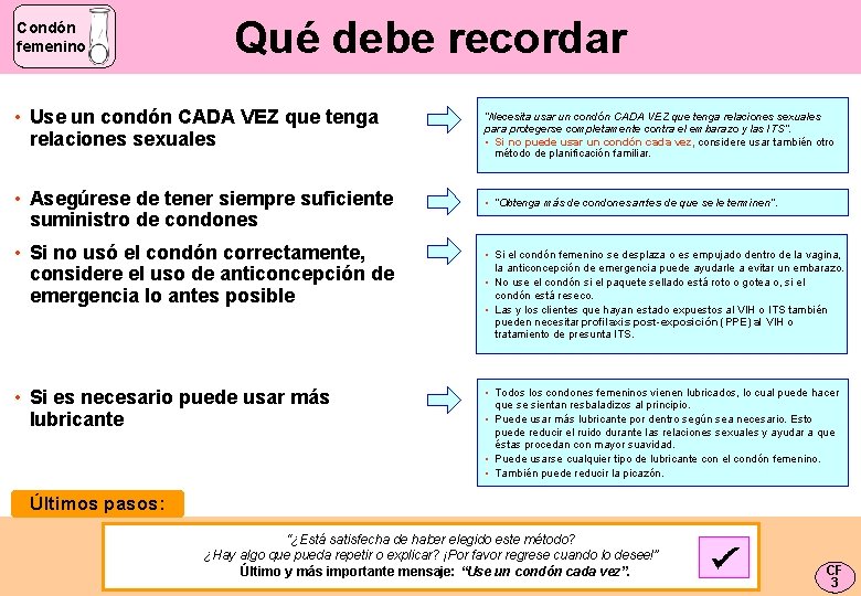 Condón femenino Qué debe recordar • Use un condón CADA VEZ que tenga relaciones