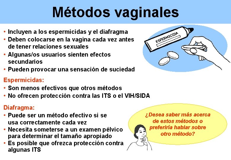 Métodos vaginales • Incluyen a los espermicidas y el diafragma • Deben colocarse en
