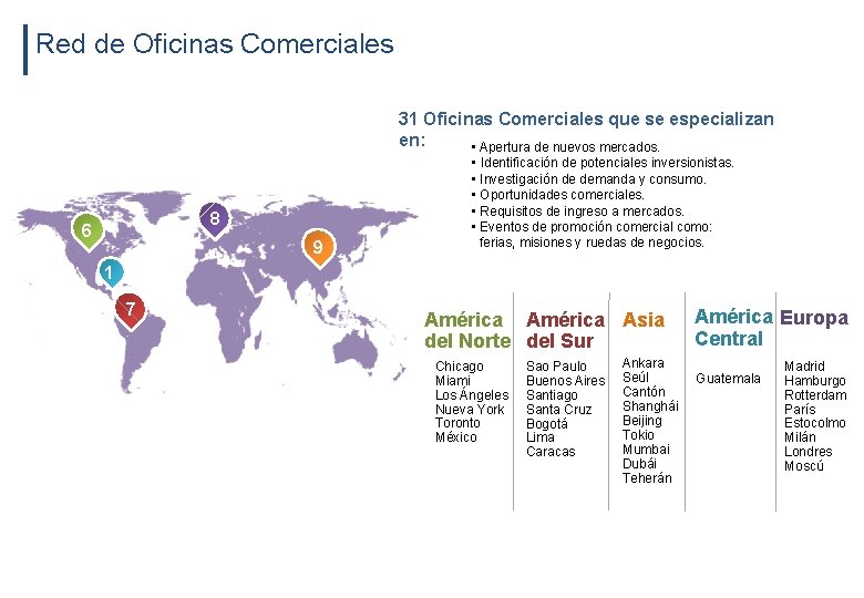 Red de Oficinas Comerciales 31 Oficinas Comerciales que se especializan en: • Apertura de Red de Oficinas Comerciales 31 Oficinas Comerciales que se especializan en: • Apertura de