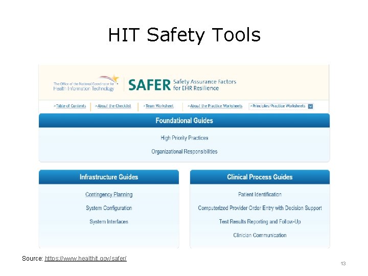 HIT Safety Tools Source: https: //www. healthit. gov/safer/ 13 