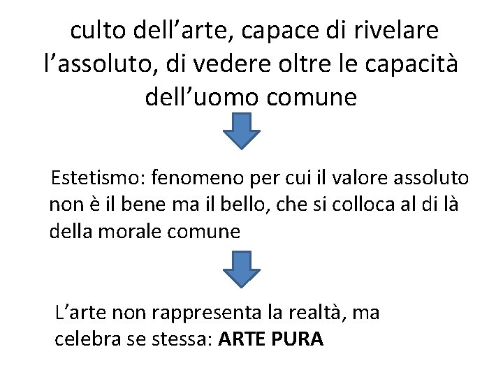 culto dell’arte, capace di rivelare l’assoluto, di vedere oltre le capacità dell’uomo comune Estetismo: