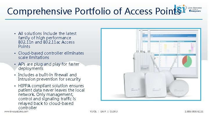 Comprehensive Portfolio of Access Points • All solutions include the latest family of high