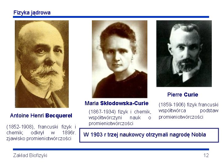 Fizyka jądrowa Pierre Curie Maria Skłodowska-Curie Antoine Henri Becquerel (1852 -1908), francuski fizyk i