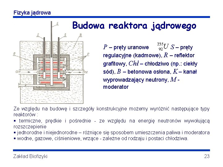 Fizyka jądrowa Budowa reaktora jądrowego P – pręty uranowe S – pręty regulacyjne (kadmowe),