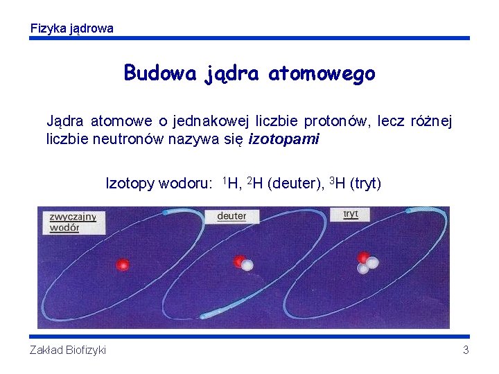 Fizyka jądrowa Budowa jądra atomowego Jądra atomowe o jednakowej liczbie protonów, lecz różnej liczbie