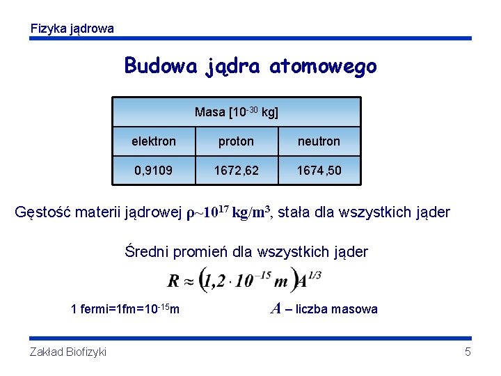 Fizyka jądrowa Budowa jądra atomowego Masa [10 -30 kg] elektron proton neutron 0, 9109