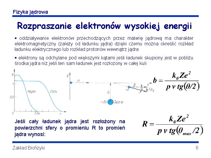 Fizyka jądrowa Rozpraszanie elektronów wysokiej energii § oddziaływanie elektronów przechodzących przez materię jądrową ma