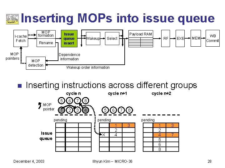 Inserting MOPs into issue queue I-cache Fetch MOP pointers n MOP formation Issue queue