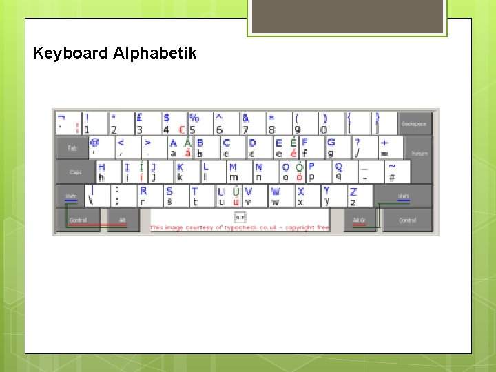 Keyboard Alphabetik 