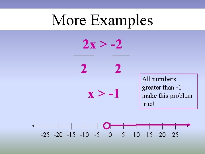 More Examples 2 x > -2 2 2 x > -1 -25 -20 -15