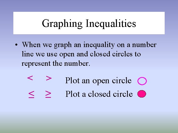 Graphing Inequalities • When we graph an inequality on a number line we use