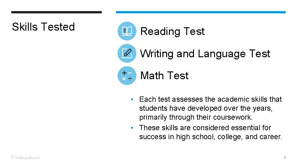 Skills Tested Reading Test Writing and Language Test Math Test • Each test assesses