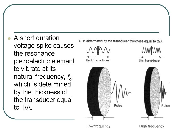 l A short duration voltage spike causes the resonance piezoelectric element to vibrate at