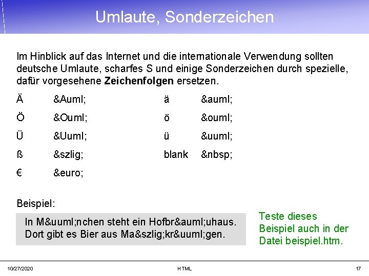 Umlaute, Sonderzeichen Im Hinblick auf das Internet und die internationale Verwendung sollten deutsche Umlaute,