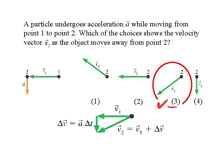A particle undergoes acceleration while moving from point 1 to point 2. Which of