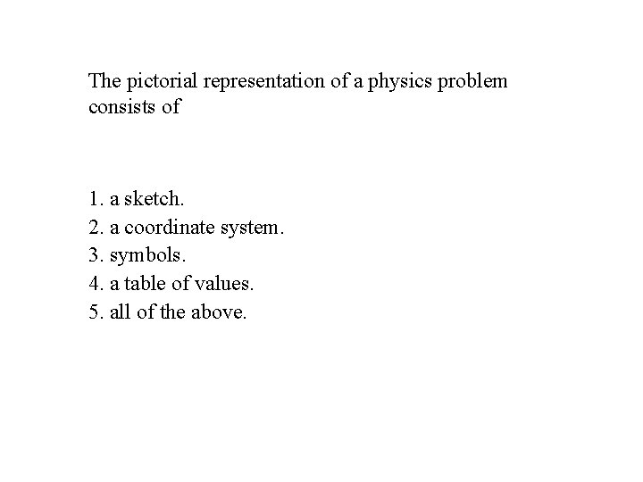 The pictorial representation of a physics problem consists of 1. a sketch. 2. a