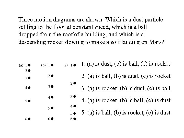 Three motion diagrams are shown. Which is a dust particle settling to the floor