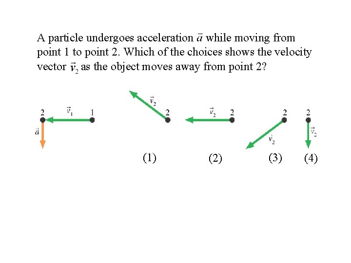 A particle undergoes acceleration while moving from point 1 to point 2. Which of