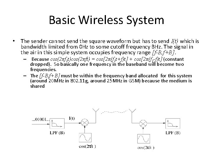 Basic Wireless System • The sender cannot send the square waveform but has to