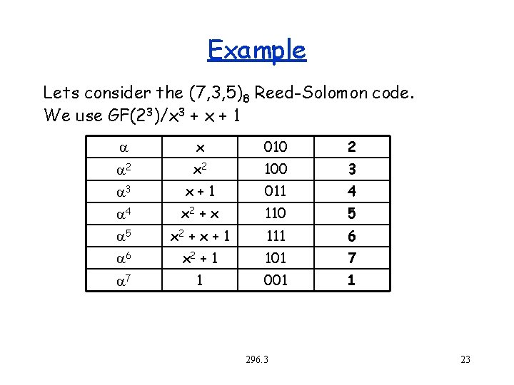 Example Lets consider the (7, 3, 5)8 Reed-Solomon code. We use GF(23)/x 3 + Example Lets consider the (7, 3, 5)8 Reed-Solomon code. We use GF(23)/x 3 +