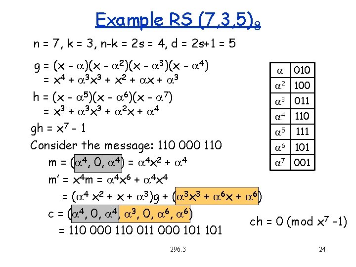 Example RS (7, 3, 5)8 n = 7, k = 3, n-k = 2