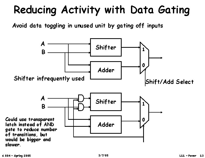 Reducing Activity with Data Gating Avoid data toggling in unused unit by gating off