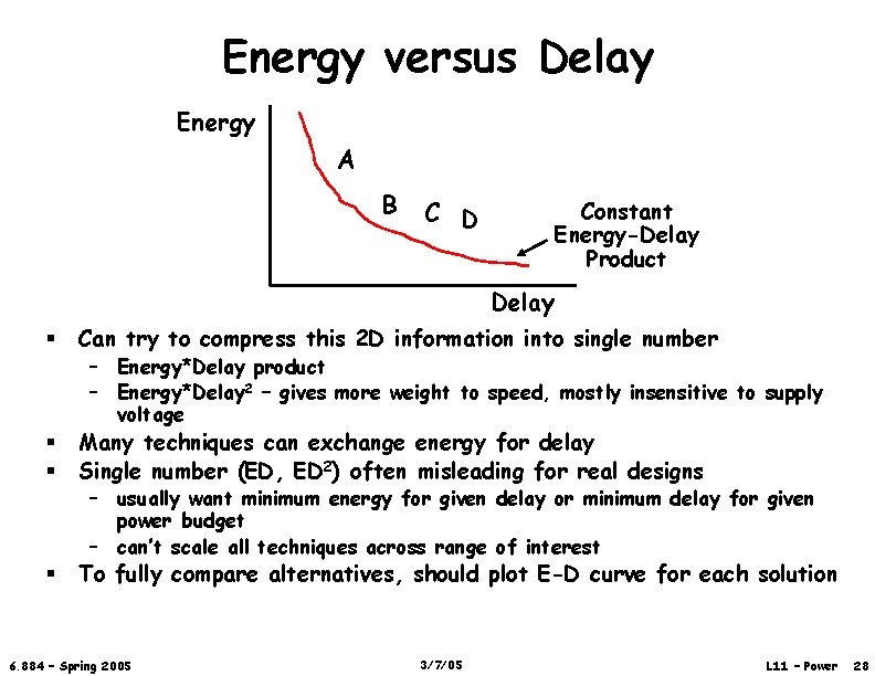 Energy versus Delay Energy A B C D Constant Energy-Delay Product Delay § Can