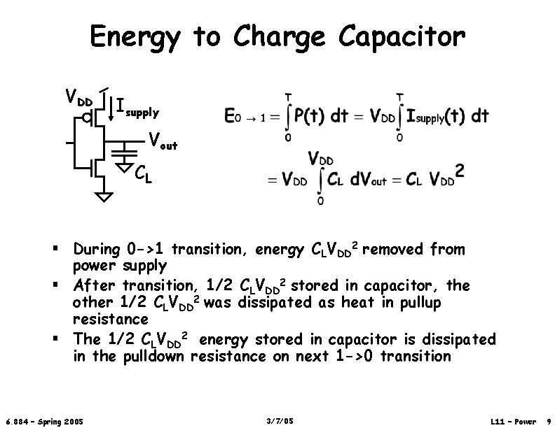 Energy to Charge Capacitor VDD Isupply Vout CL § During 0 ->1 transition, energy