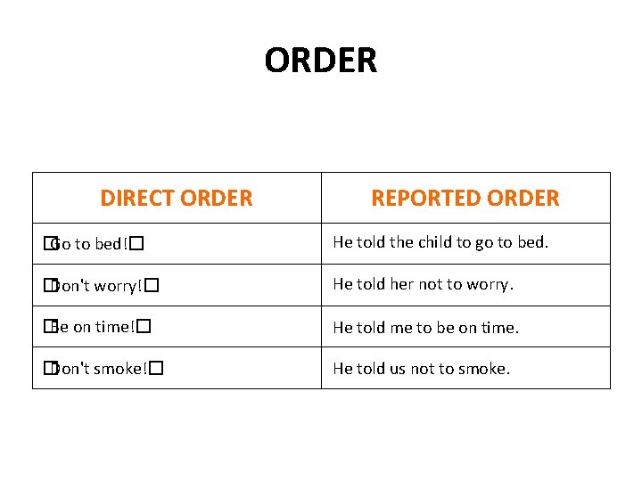 ORDER DIRECT ORDER REPORTED ORDER � Go to bed!� He told the child to