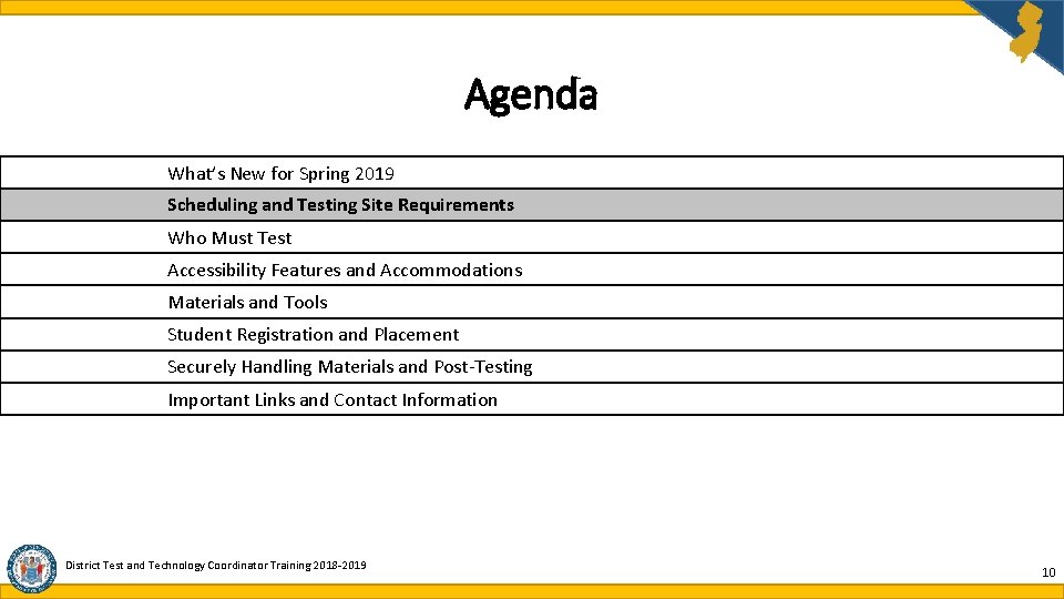 Agenda What’s New for Spring 2019 Scheduling and Testing Site Requirements Who Must Test Agenda What’s New for Spring 2019 Scheduling and Testing Site Requirements Who Must Test