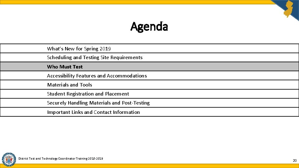 Agenda What’s New for Spring 2019 Scheduling and Testing Site Requirements Who Must Test Agenda What’s New for Spring 2019 Scheduling and Testing Site Requirements Who Must Test