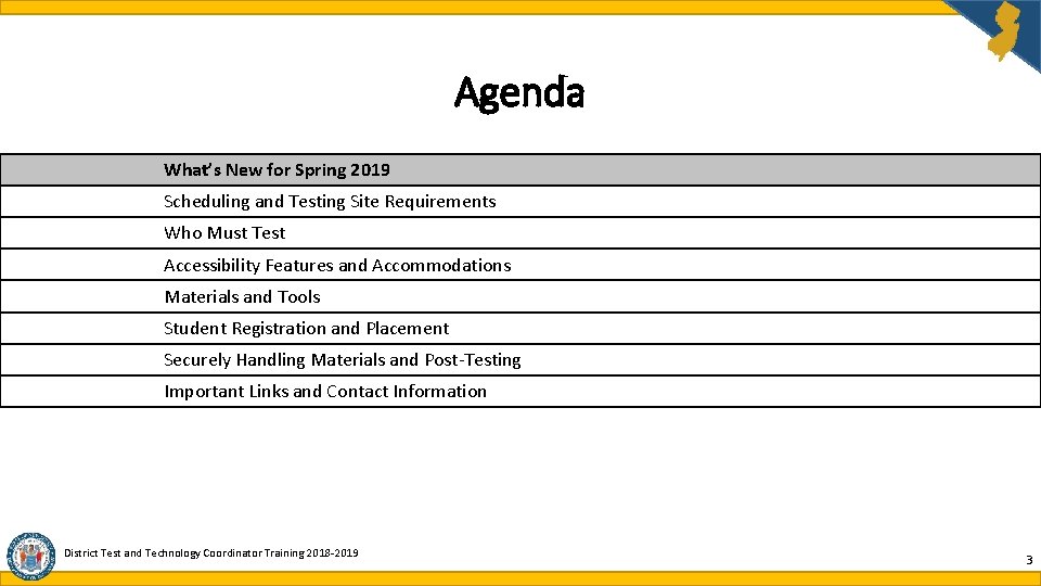 Agenda What’s New for Spring 2019 Scheduling and Testing Site Requirements Who Must Test Agenda What’s New for Spring 2019 Scheduling and Testing Site Requirements Who Must Test